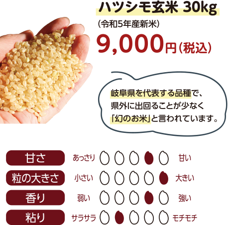 ハツシモ玄米 30kg（令和5年産新米）　9,000円（税込）