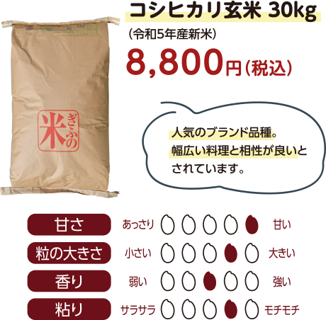 コシヒカリ玄米 30kg（令和5年産新米）　8,800円（税込）